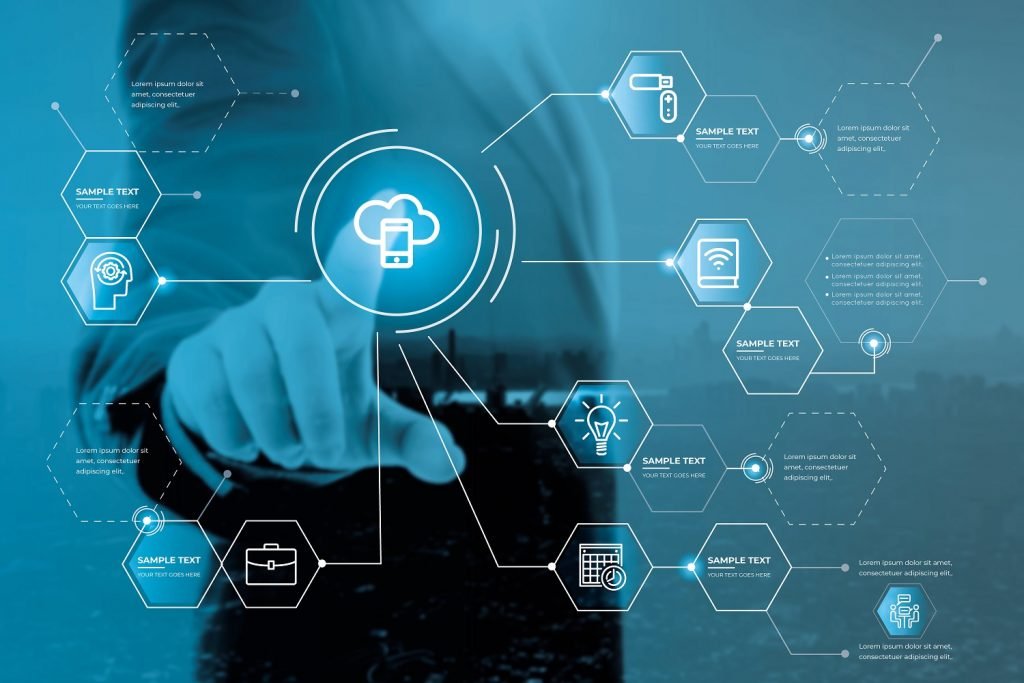 SpeckPro - IoT Solutions - Customized Internet of Things IoT Services-compressed